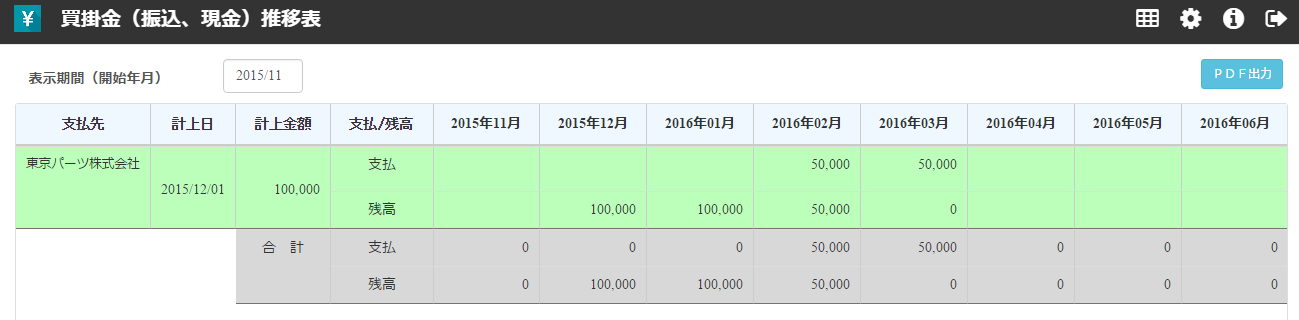 Payee_list